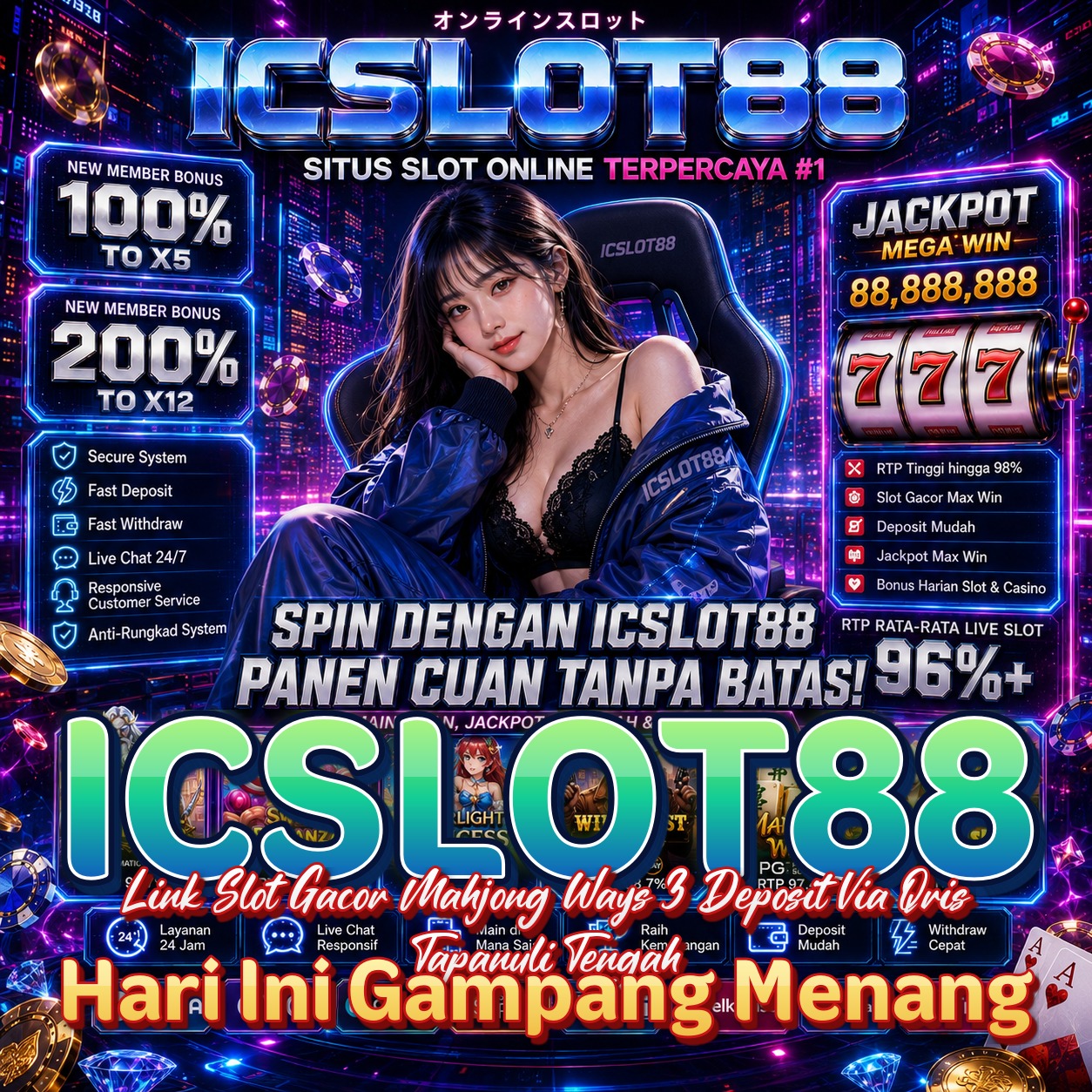 ICSLOT88