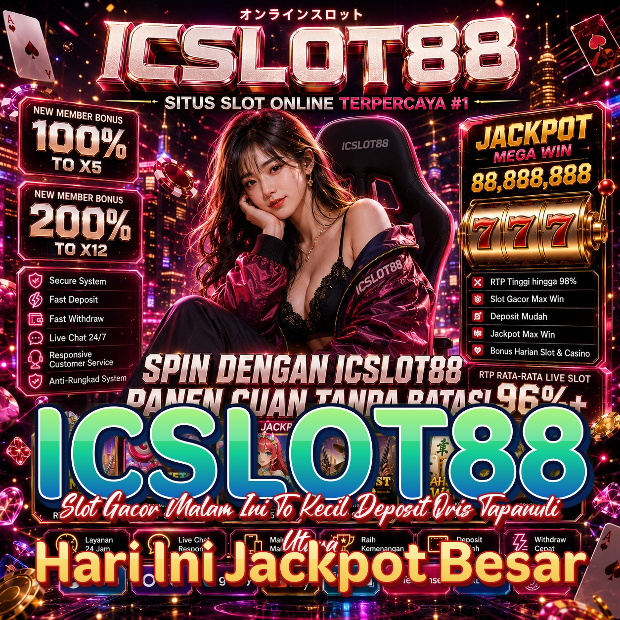 ICSLOT88
